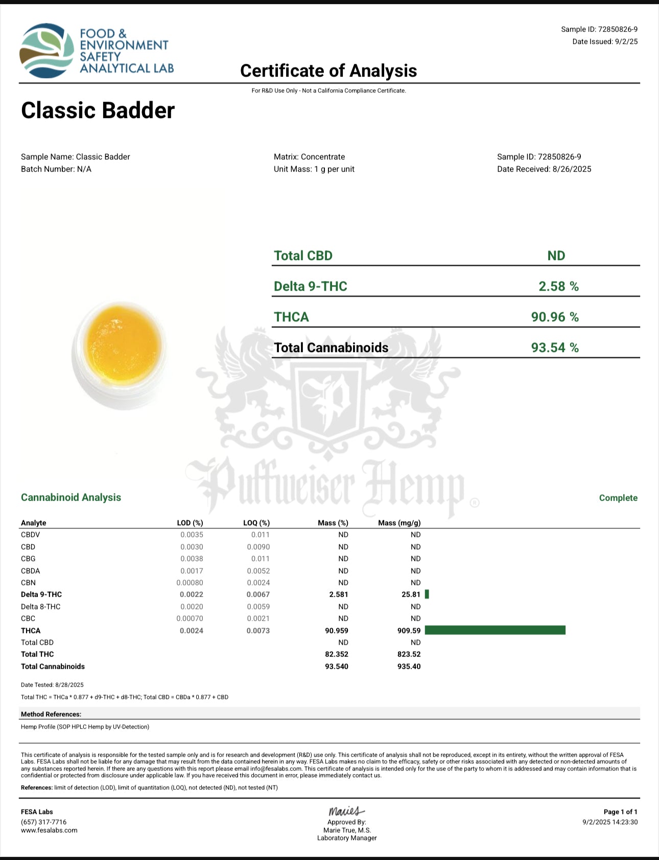 Classic Badder - Papaya Mango