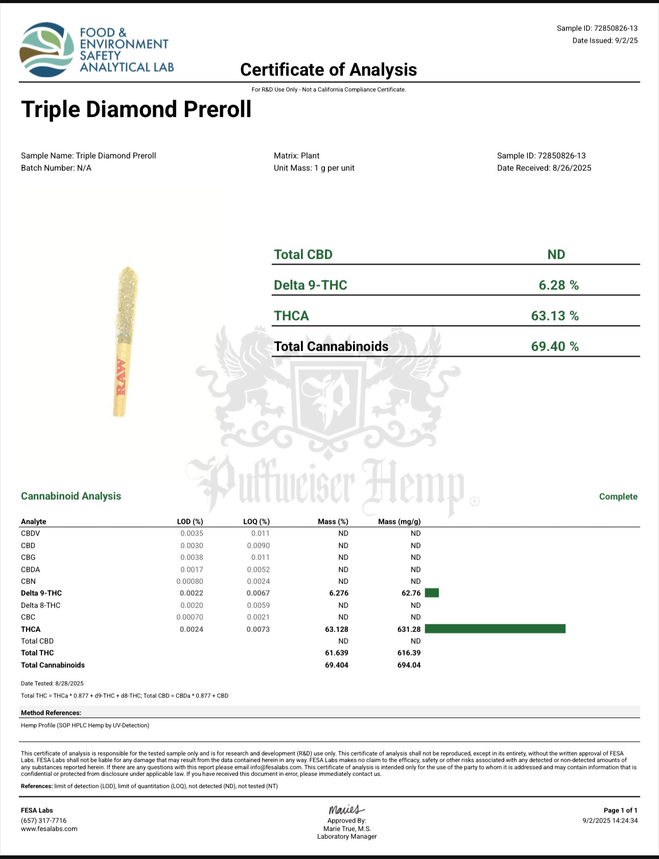 Galaxy Strongest Pre - Rolls - Mandarin Cookies