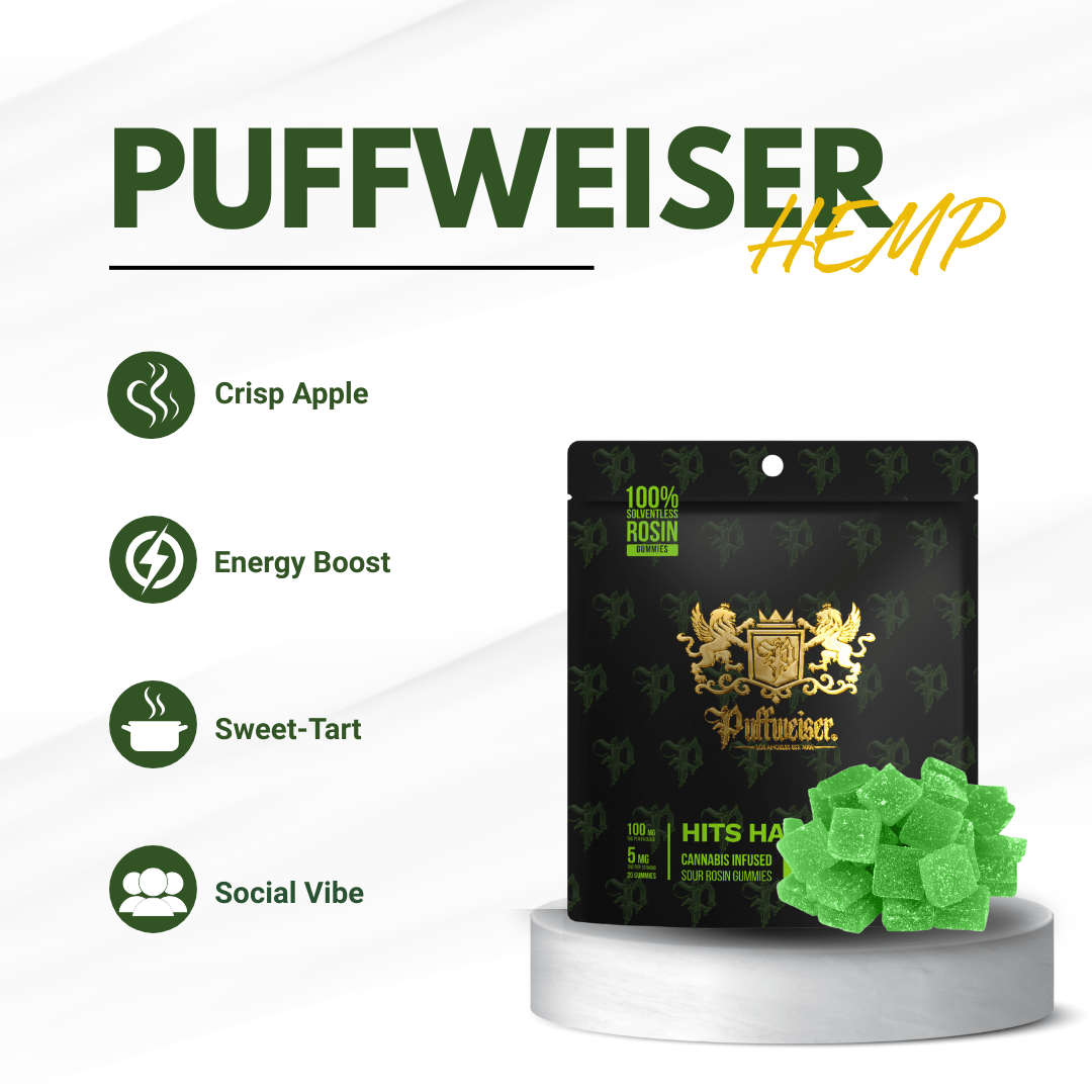 Gummies - Sour Apples (Sativa Hybrid)