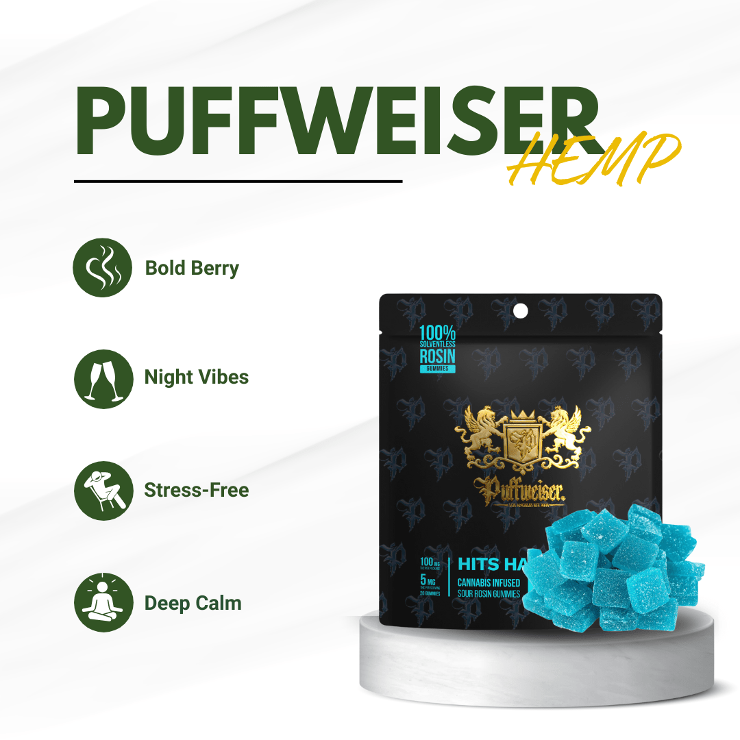 Gummies - Sour Blue Raspberry (Indica)