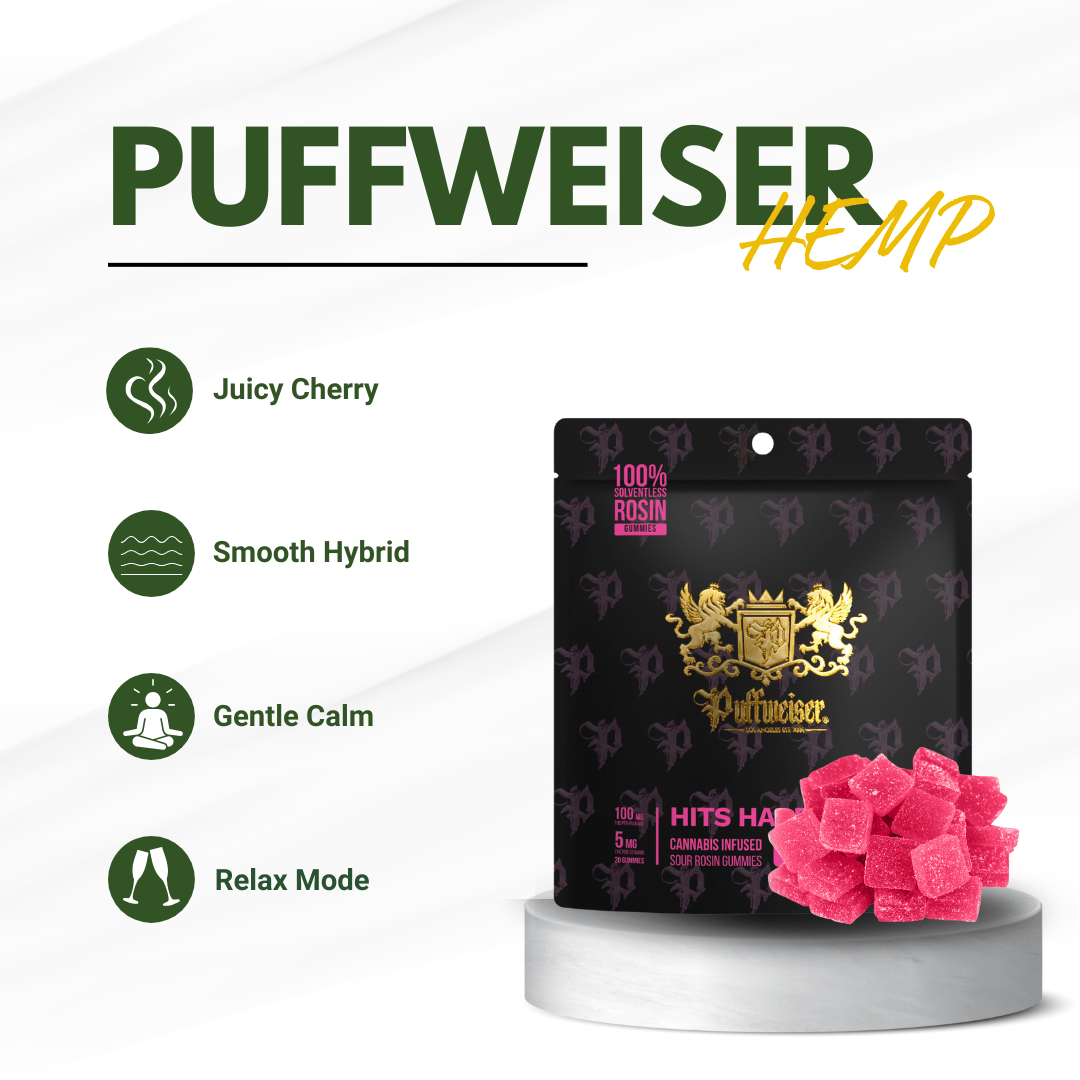 Gummies - Sour Cherries (Indica Hybrid)