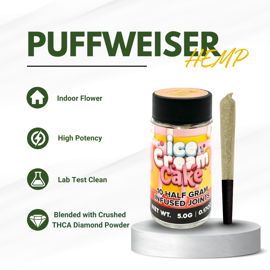 World Strongest Pre - Rolls - Ice Cream Cake